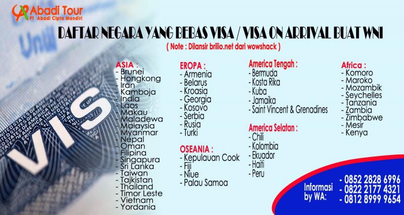 DAFTAR NEGARA YANG BEBAS VISA BAGI WNI DAFTAR NEGARA YANG BEBAS VISA BAGI WNI